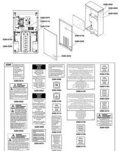 Decals Group - Ats Warning Diagram and Parts List for 040532-01  Briggs and Stratton Generator